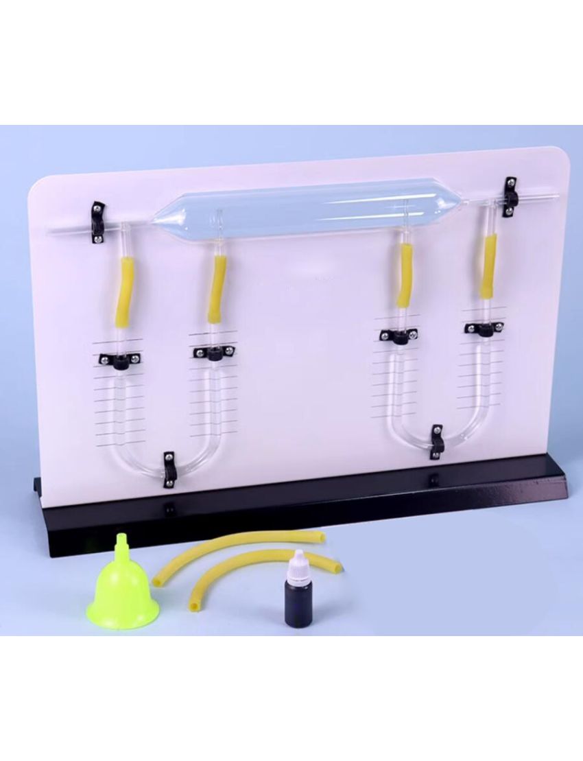 Physics Lab Kits - physics experiment to validate that the pressure is lower at locations where the flow velocity is greater in a liquid