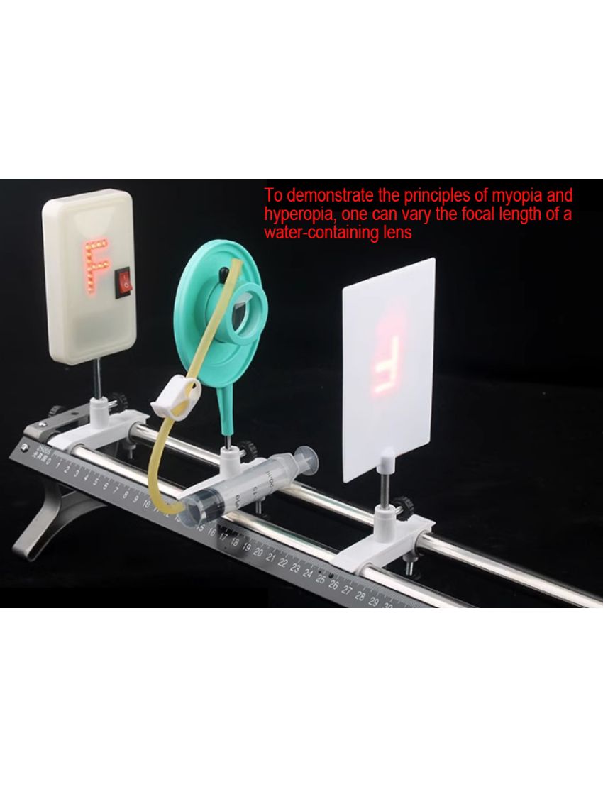 Physics Lab Kits - physics experiment to demonstrate the principles of nearsightedness and farsightedness by exploring the imaging rules of convex lenses