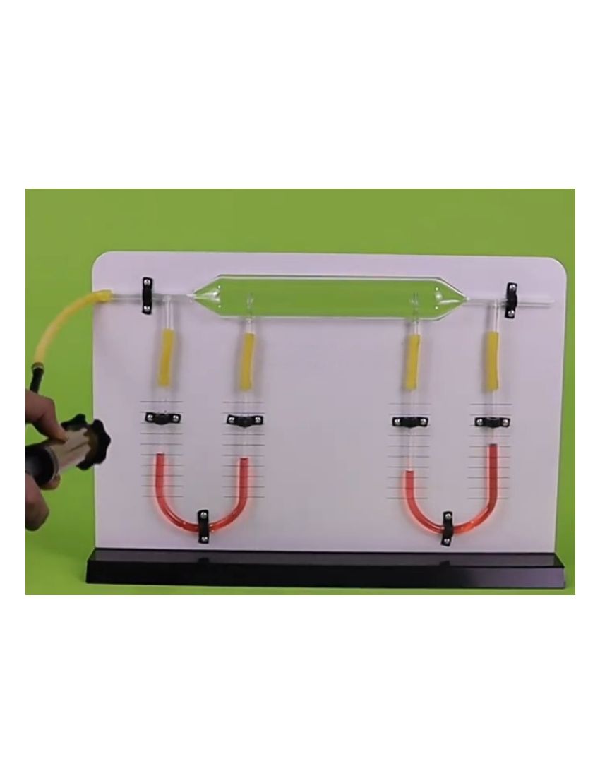 Physics Lab Kits - physics experiment to validate that the pressure is lower at locations where the flow velocity is greater in a liquid